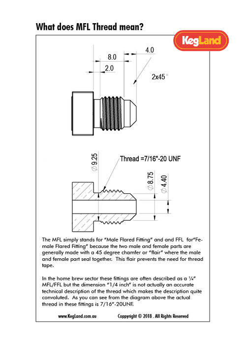 premium-ball-lock-disconnect-mfl-black-liquid-kegland-2_a04d11d2-d081-4ec9-862f-6f5273a46851 - The Malt Miller