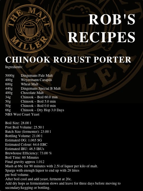 Robust Porter Recipe