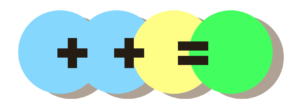 equation-3 - The Malt Miller