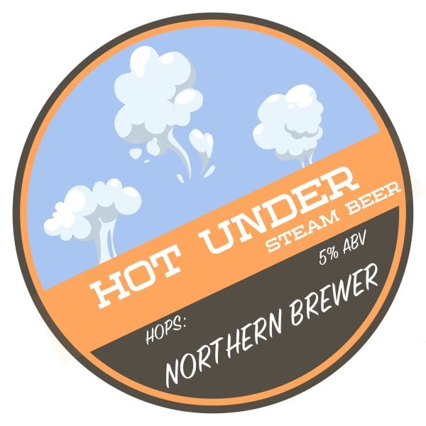 Hot Under