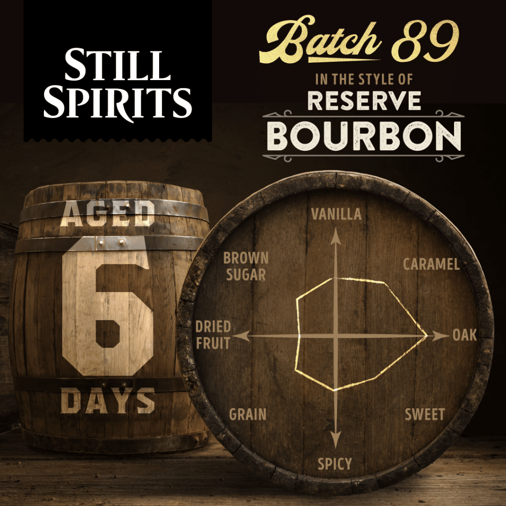 SS BATCH89 Insta 1080 2 - The Malt Miller