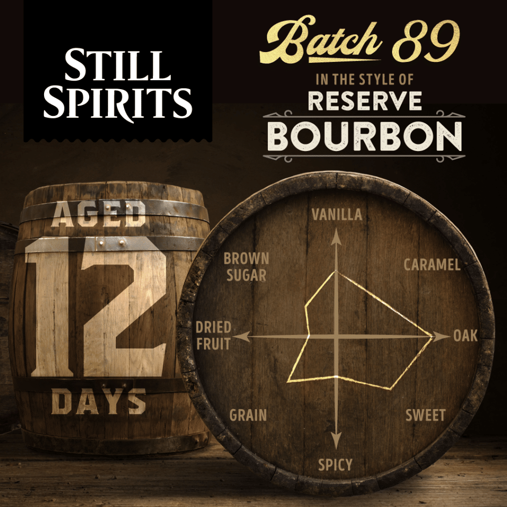 SS BATCH89 Insta 1080 3 - The Malt Miller