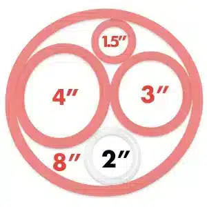 Kegland - 2 Inch TC – Flanged Silicone Gasket Seal